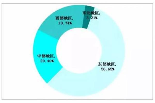 什么是调研报告