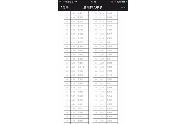 兰州树人中学