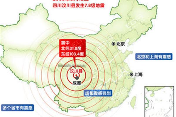中国国家地震局