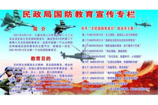 国防教育知识内容
