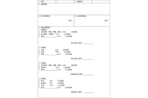 离职书怎么写