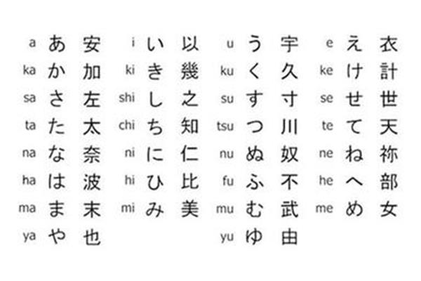 一字有几种读音