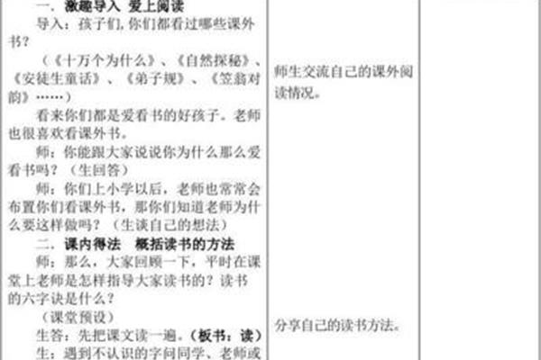 阅读课教案