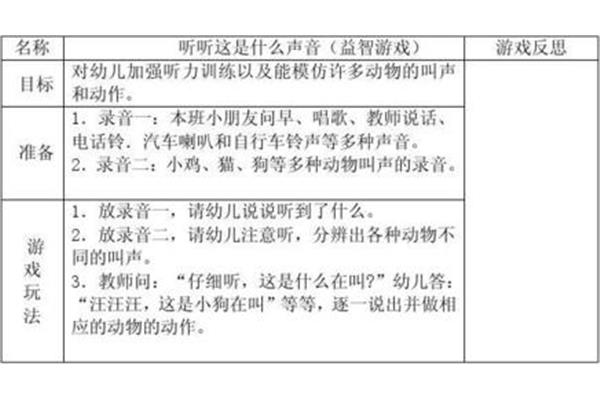 小班益智区目标
