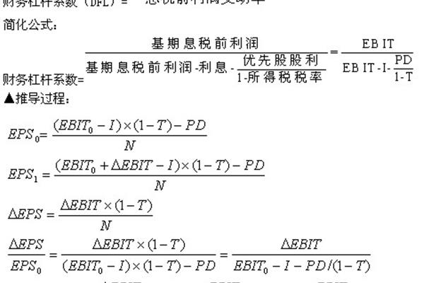 经营杠杆公式
