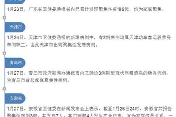 中招是什么意思