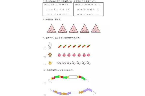 数学找规律题
