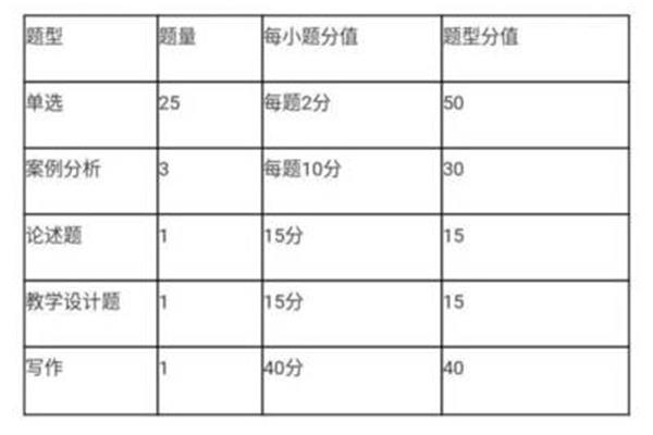 特岗是什么意思
