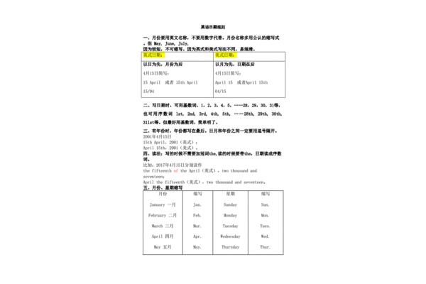 日期英语表达方式