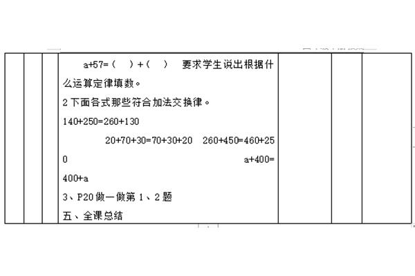 加法交换律教案