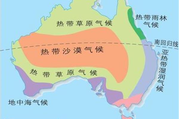 澳大利亚气候特点