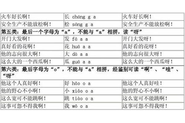 一字有几种读音