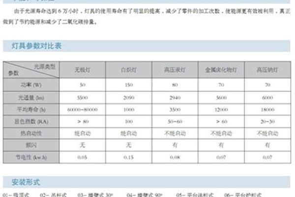 教学工作总结小学