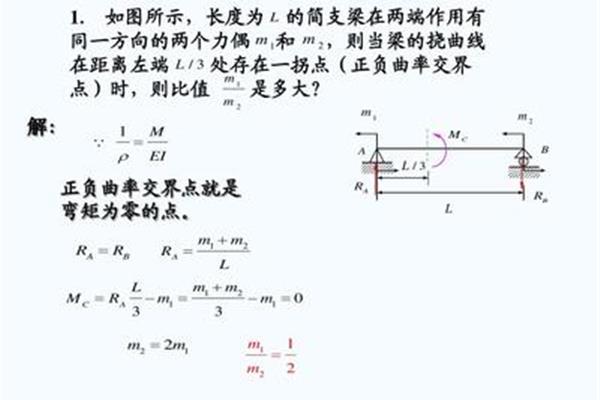 材料力学公式