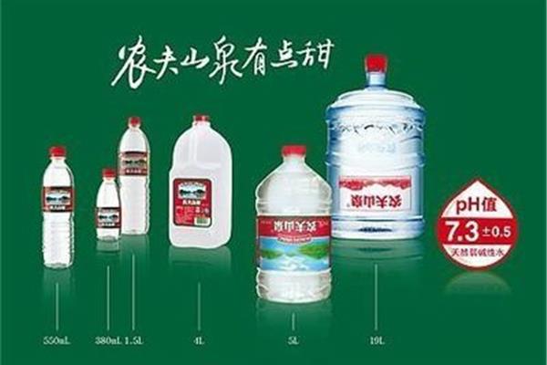 农夫山泉广告语