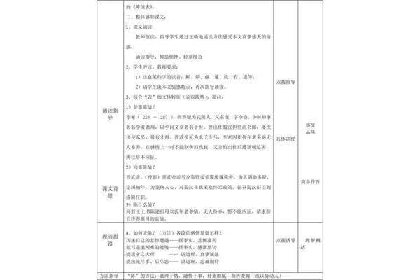 陈情表教学设计