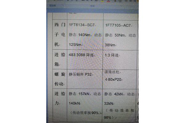 ft是什么单位