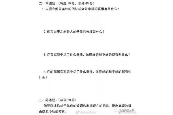主观题是什么