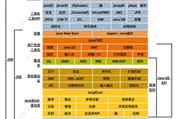 小学生破处
