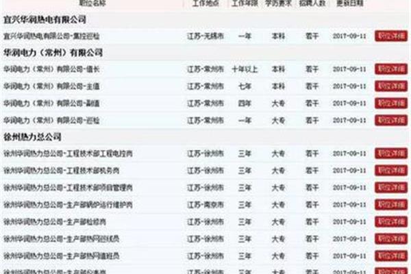 徐州招聘网
