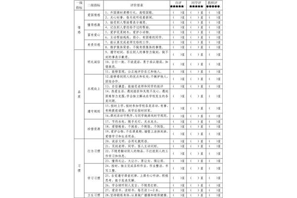 黄果树听瀑读后感