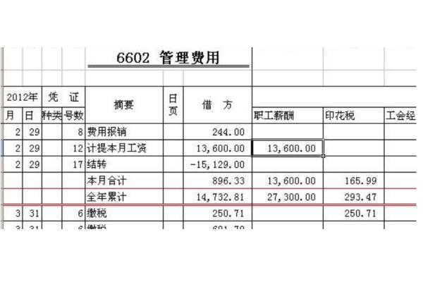 工会经费计提分录