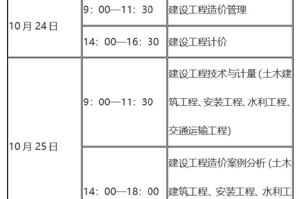 工程师考试时间