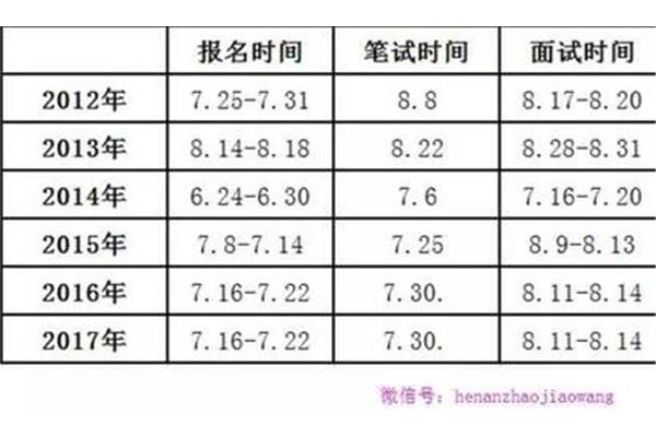 特岗是什么意思