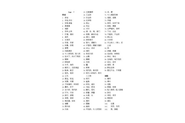 英语必修四单词表
