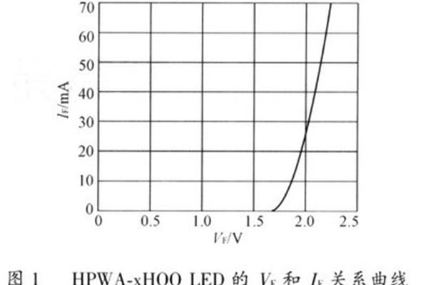 4v是什么意思