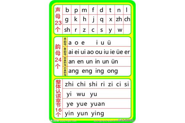 一年级拼音练习