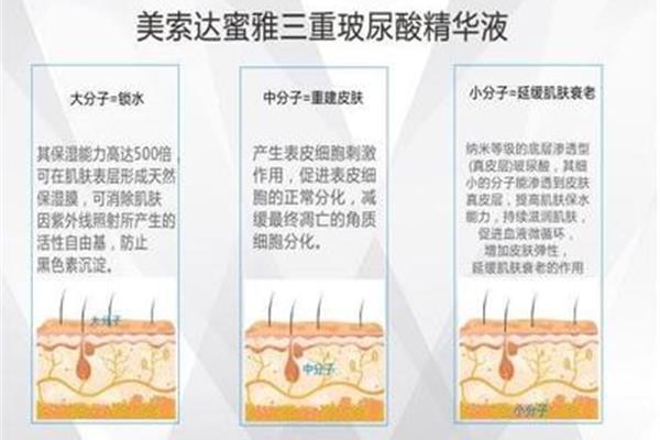 三重渗透疼痛难忍