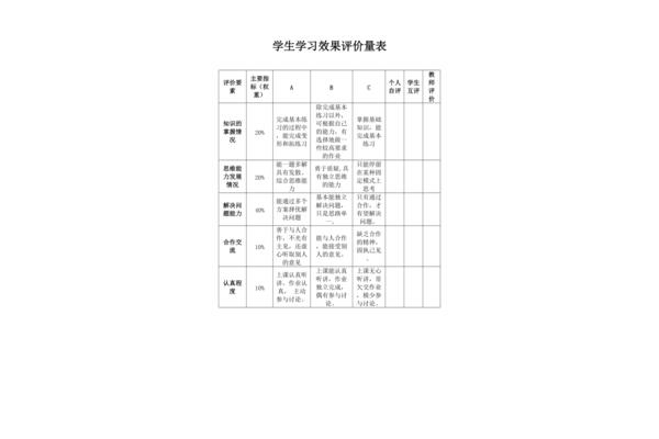 黄果树听瀑读后感