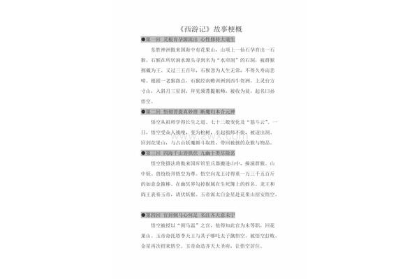 《西游记》梗概