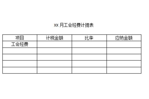 工会经费计提分录