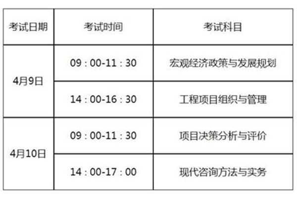 工程师考试时间