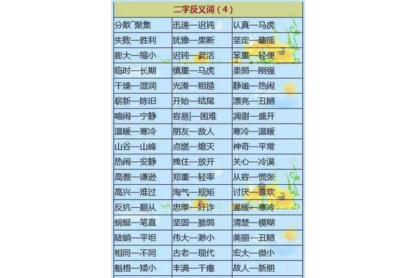 犹豫的近反义词