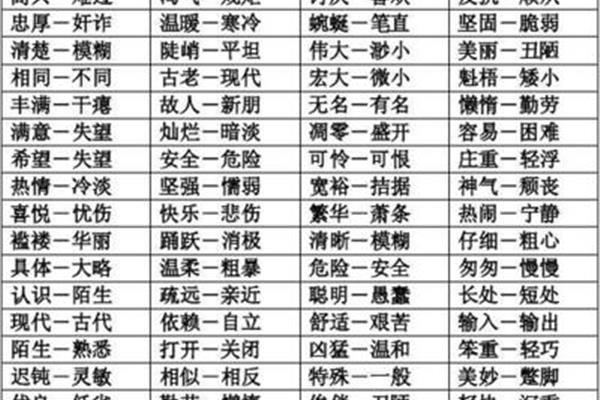 坚固反义词