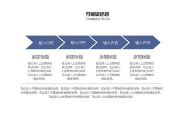 商业融资计划书