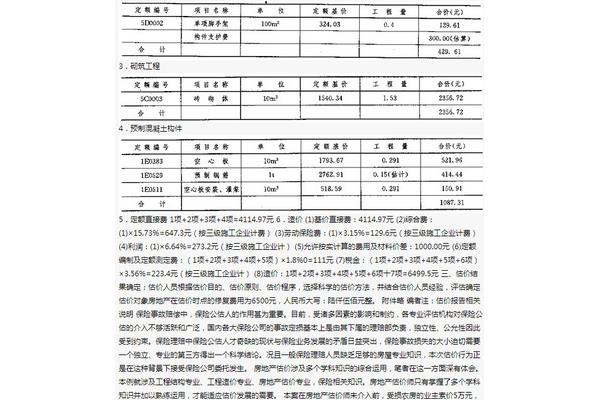 房地产估价报告