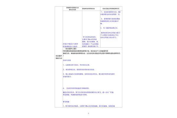 教师个人研修计划