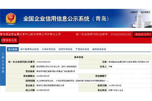 国家工商网