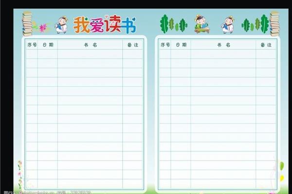 写读书笔记的格式