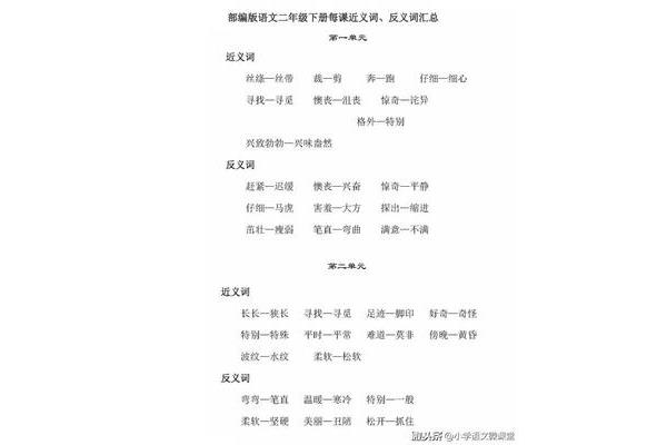 二年级近义词大全