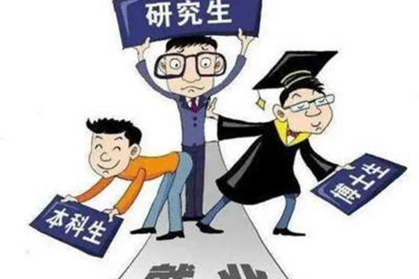 研究生难考吗