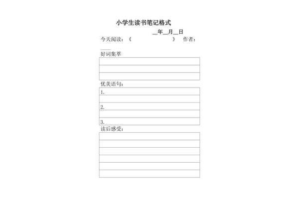 写读书笔记的格式