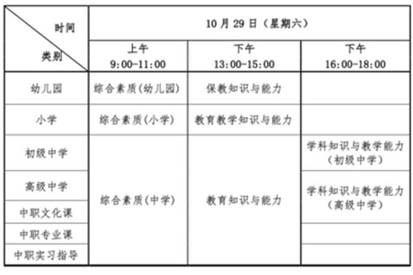 教资报名要求