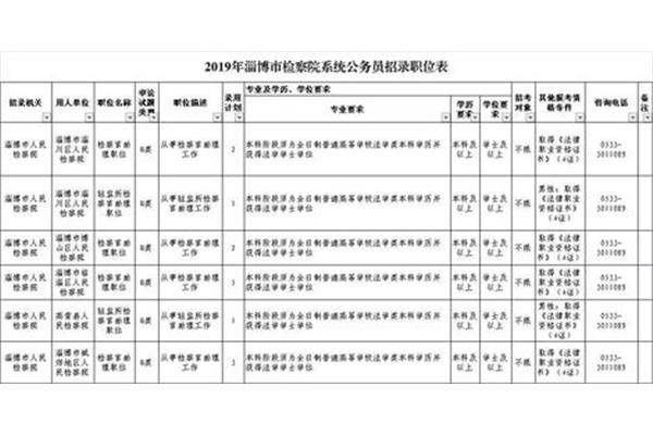 淄博公务员