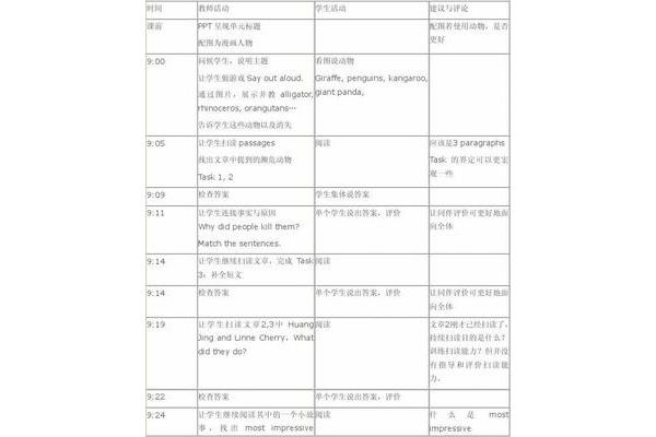 课堂观察记录