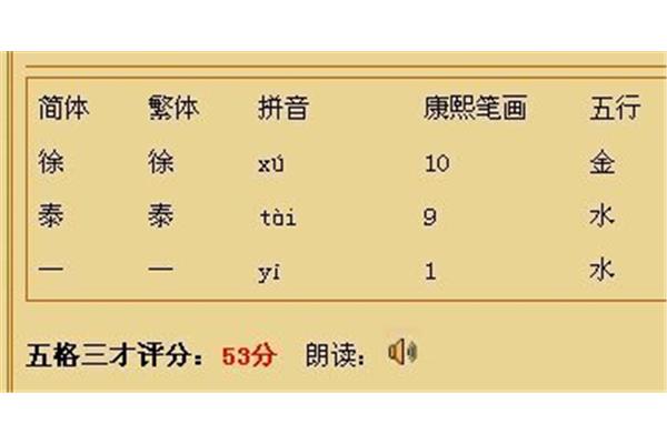 好听的成语